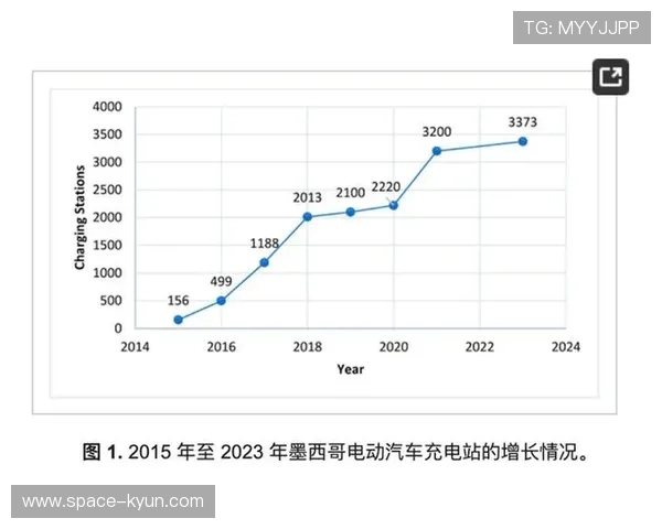 本年度体育赛事管理正加速向社交化转型 引导体育科技应用体系重构交互逻辑